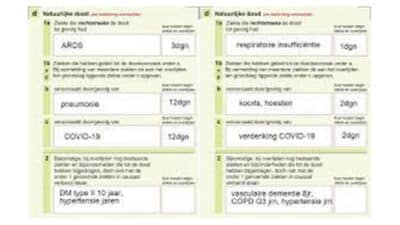 Lees hier meer over het protocol met betrekking tot het Corona virus in de uitvaart